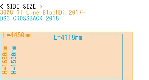 #3008 GT Line BlueHDi 2017- + DS3 CROSSBACK 2018-